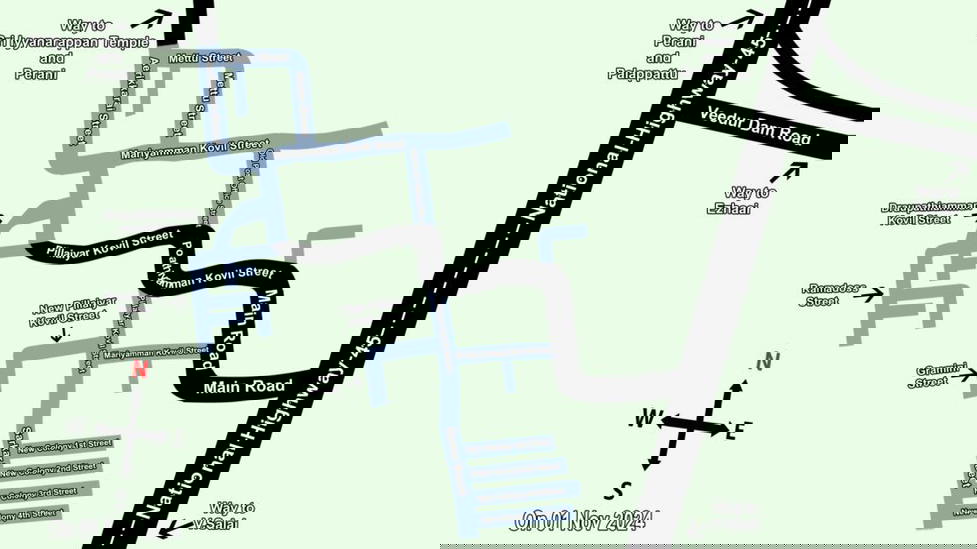 Sithani Roadmap Sithani Roadmap